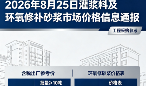 句容2026年8月25日灌浆料及环氧修补砂浆市场价格信息通报